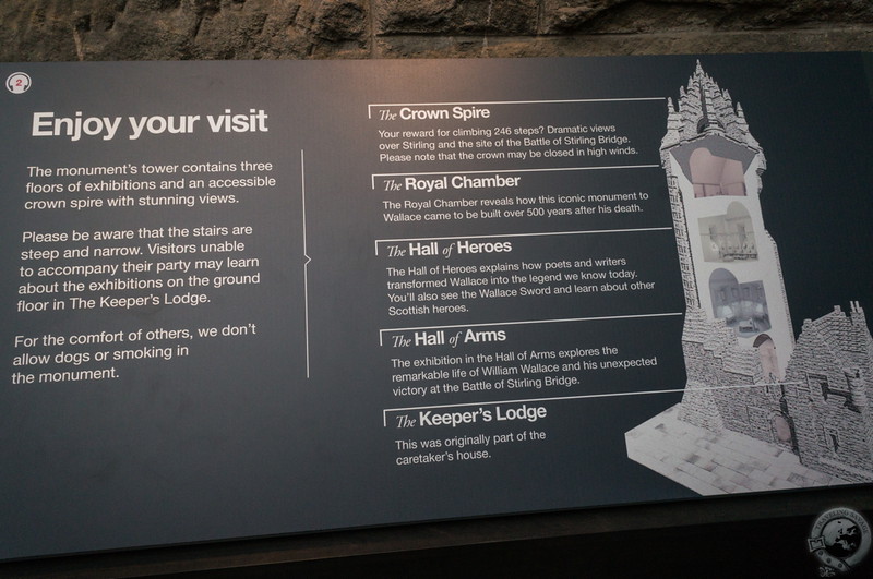 The many levels of the National Wallace Monument