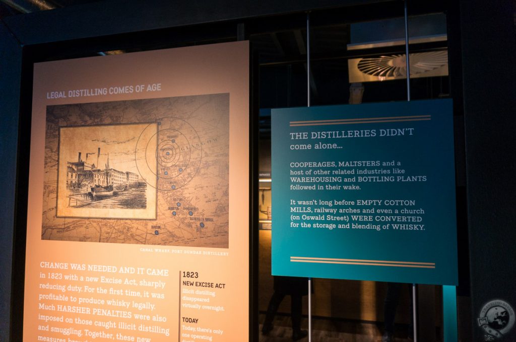 Clydeside Distillery's Exhibit